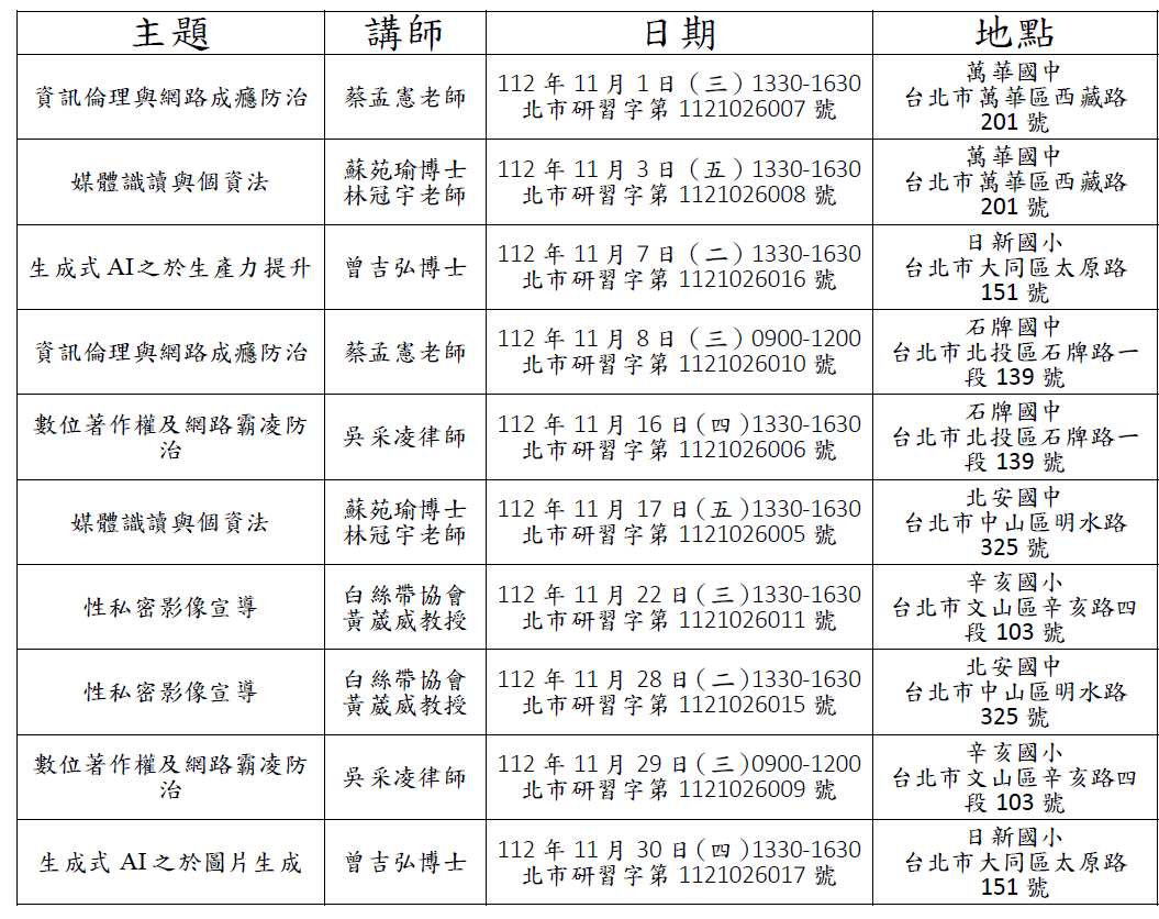 研習場次時間表