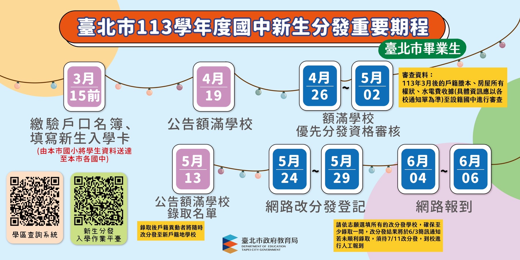 國中新生分發重要期程