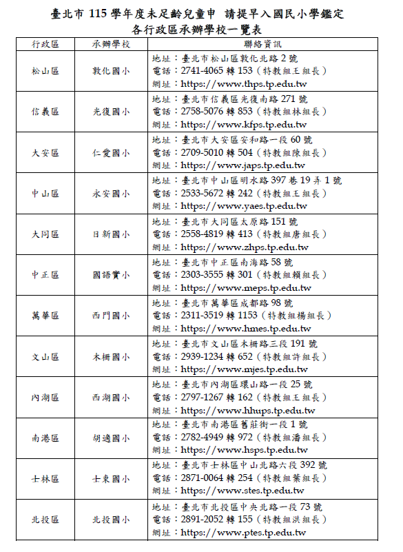 鑑定學校一覽表